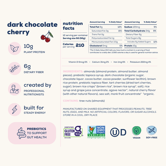 dark chocolate cherry energy bars