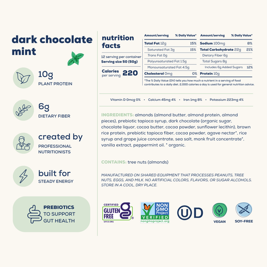dark chocolate mint energy bars