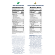 nutritional facts and ingredients for dark chocolate mint and peanut butter choco chip