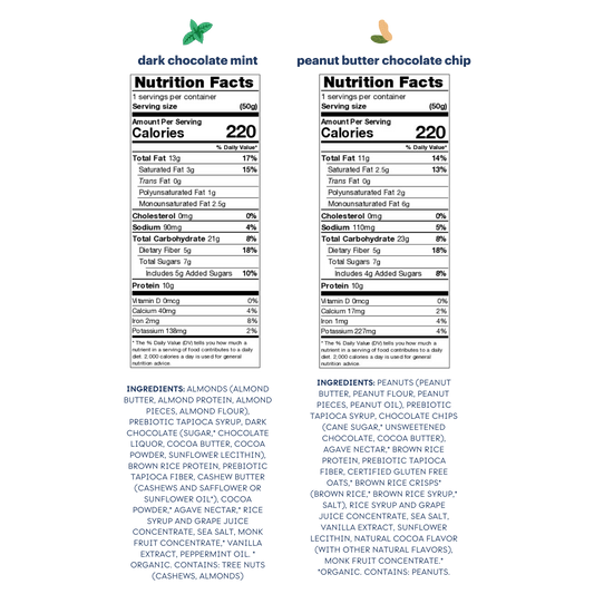 nutritional facts and ingredients for dark chocolate mint and peanut butter choco chip